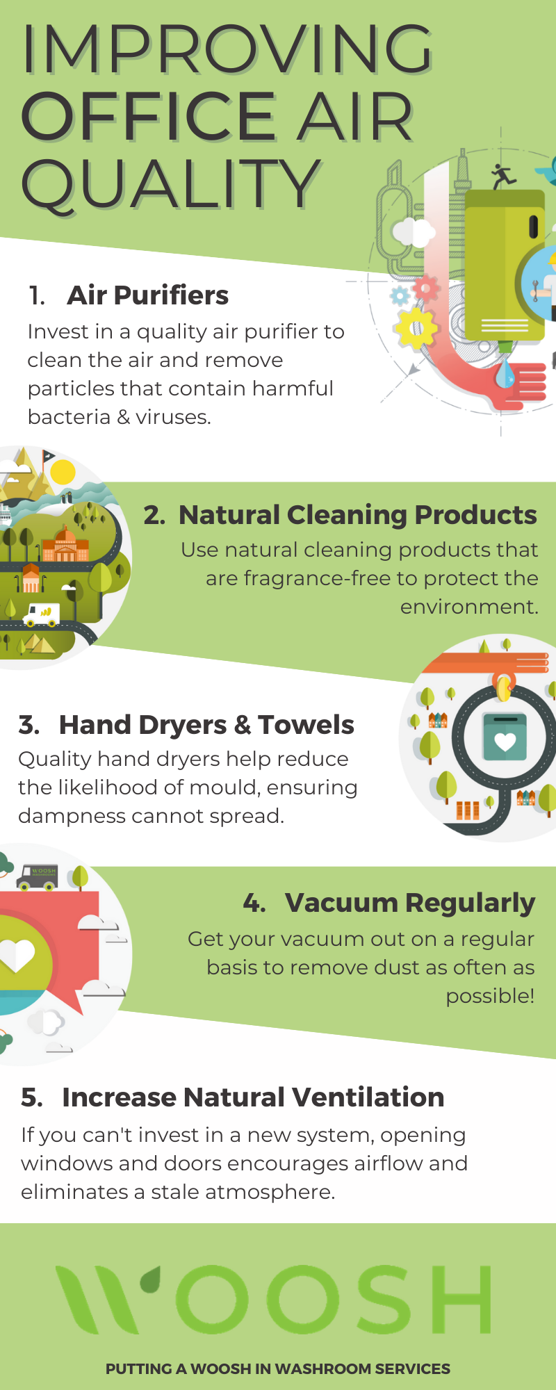 How to Improve Office Air Quality Woosh Washrooms